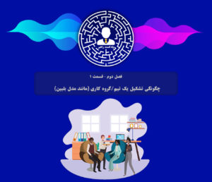 پوستر چگونگی تشکیل یک تیم/گروه کاری (مانند مدل بلبین)