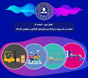 صحبت در باب پيوند و ارتباط بین بخش‌های گوناگون و همچنین کارخانه