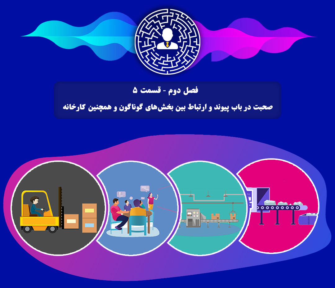 صحبت در باب پيوند و ارتباط بین بخش‌های گوناگون و همچنین کارخانه